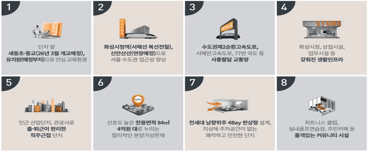 화성 우미린 프리미엄